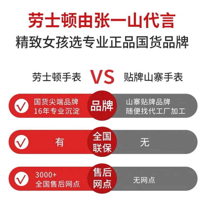 劳士顿小绿表手表女士新款2024年十大正品牌小众轻奢高颜值石英表