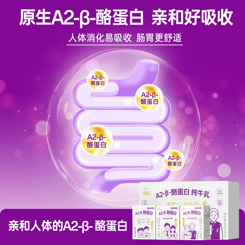 图 3