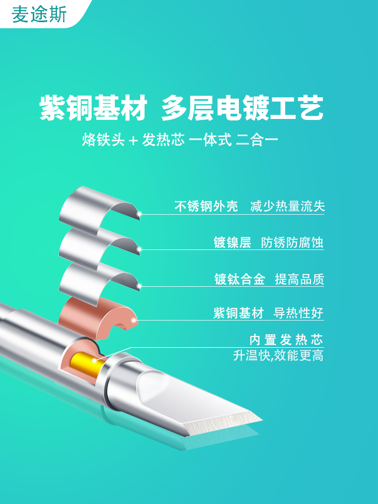 C245烙铁头弯尖头小刀型马蹄一字咀焊台手柄适用通用洛铁头-图0