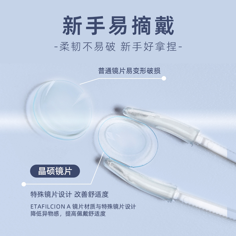 【水蓝片】晶硕水滋养近视一次性隐形眼镜日抛透明水润30片水凝胶