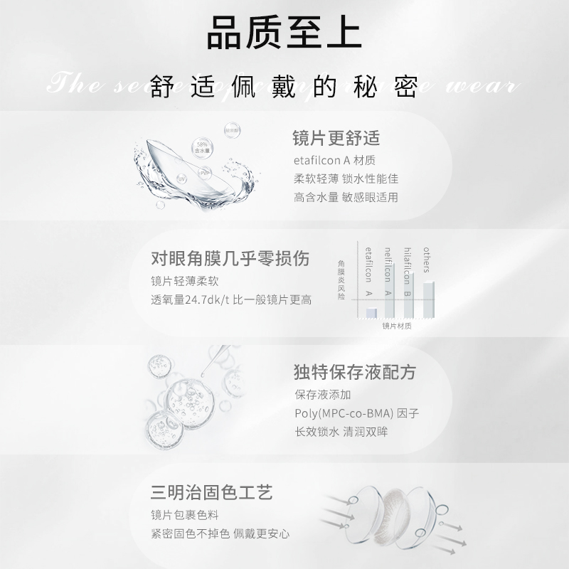 【IKITO系列】晶硕日系美瞳日抛水润舒适彩色隐形眼镜10片休闲棕