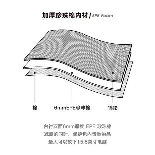 马登工装复古飞行员头盔帆布斜挎单肩机能大容量平板电脑手提包男 - 图2