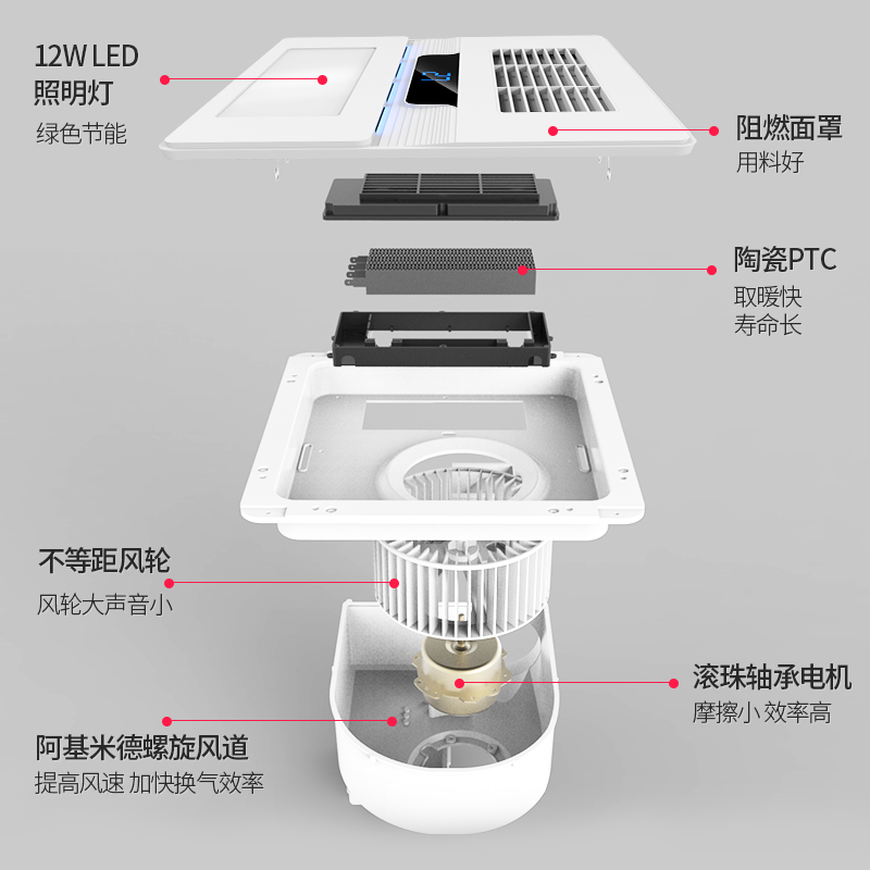 雷仕精浴霸灯30X30卫生间取暖集成吊顶风暖排气扇照明一体暖风机 - 图2