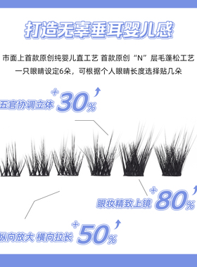 烟柔蝴蝶精灵免胶假睫毛斜飞狐系分段式双层睫毛自然款美睫店专用