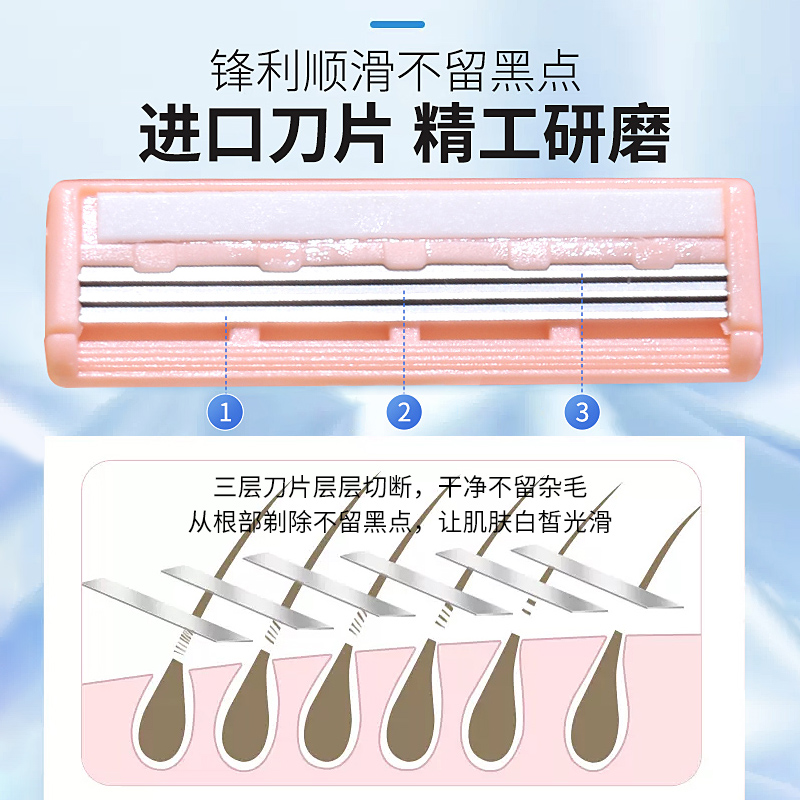 刮毛刀女士专用腋毛腿毛脱毛神器女私密私处一次性剃阴毛修剪器-图1