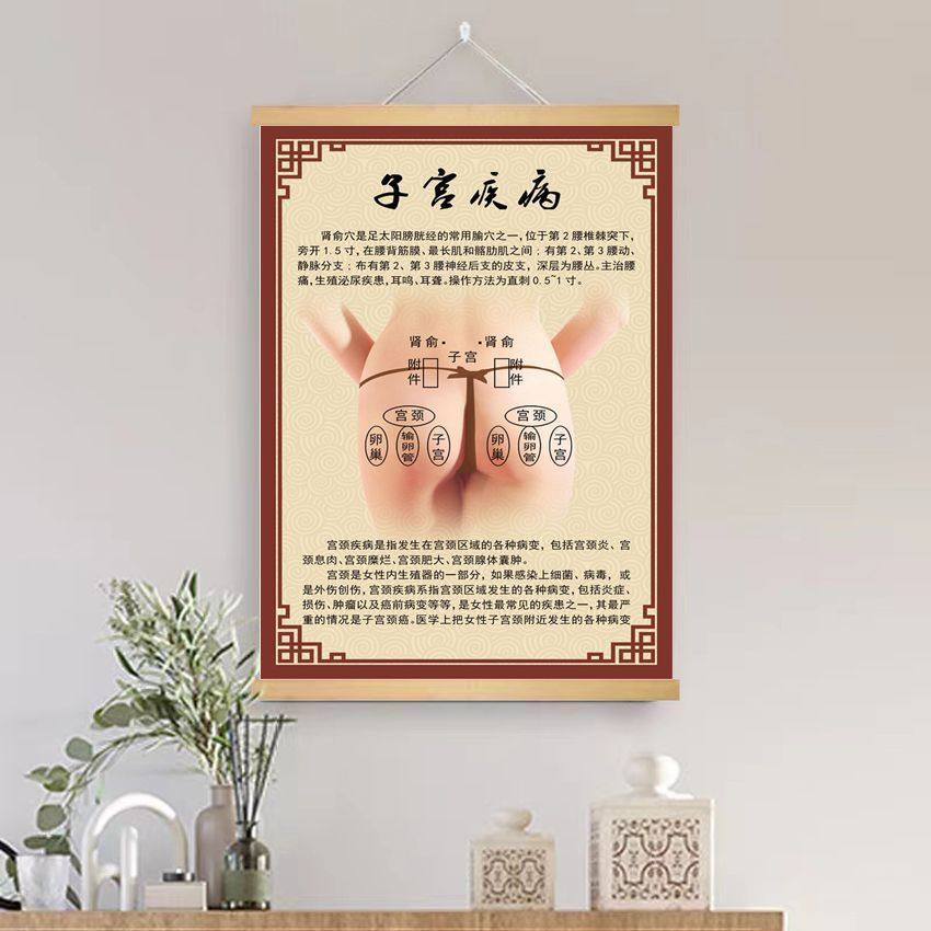 美容院臀疗的好处中医保养美容养生刮痧脊椎穴位保健挂图海报挂画,淘宝优惠券,粉丝福利购,淘宝优惠卷