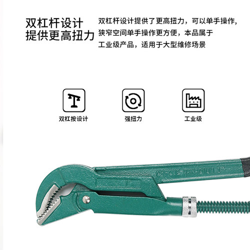 多功能鹰嘴管钳子工业级可调节大开口活动万能扳手水暖工水管钳子 - 图2