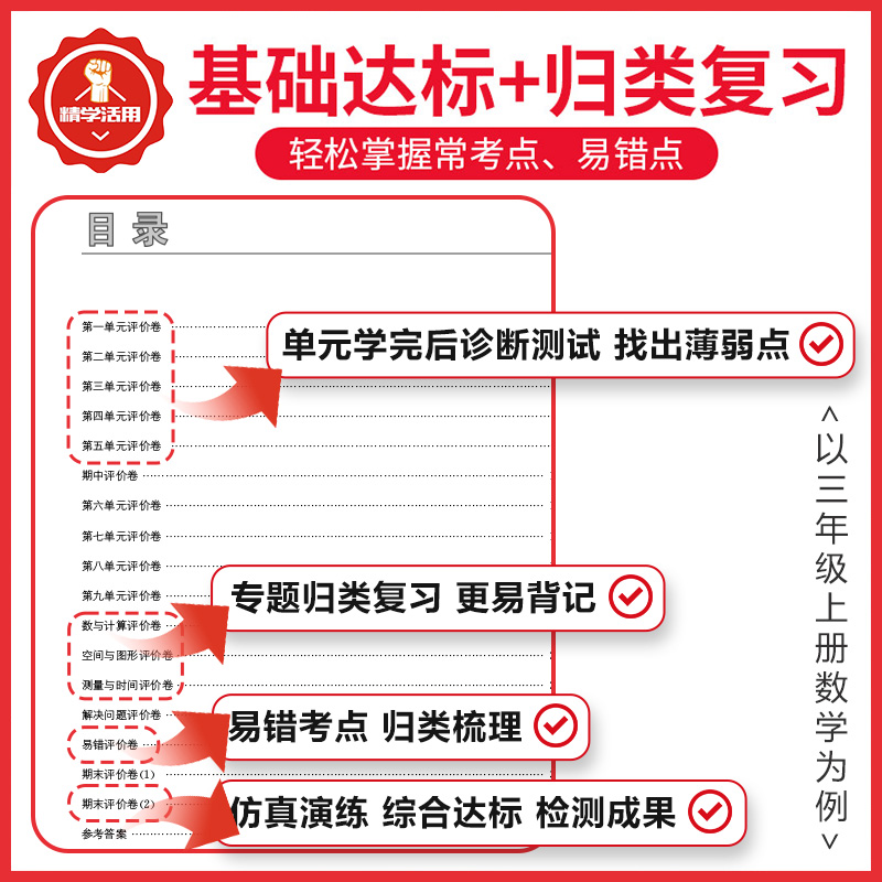 精学活用小学数学语文单元同步训练测试题一年级上册二三四五六下2024人教版北师版西师名校名卷冲刺100分期中期末调考会卷提优