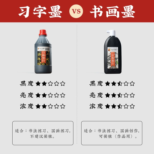 宣和 Каллиграфия чернил, ароматная каллиграфия, каллиграфия, каллиграфия, китайская живопись, чернила, маленькие бутылки, толстые черные чернила, строительная площадка