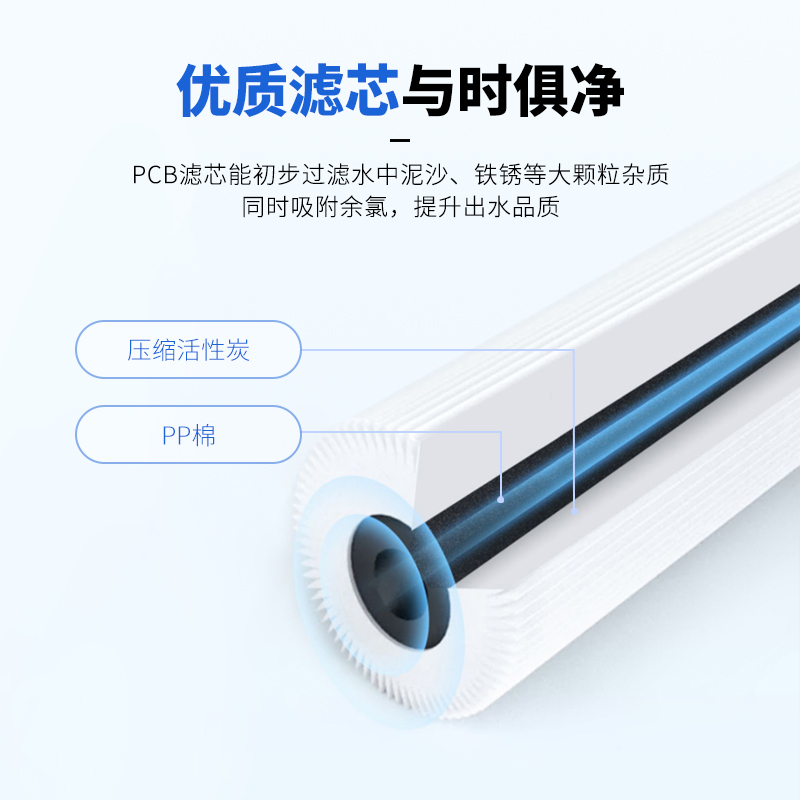 德国汉斯希尔原厂正品pcb复合滤芯 syr汉斯希尔净水/饮水机配件耗材