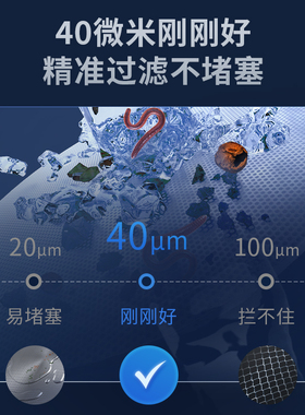 SYR德国进口大流量过滤器