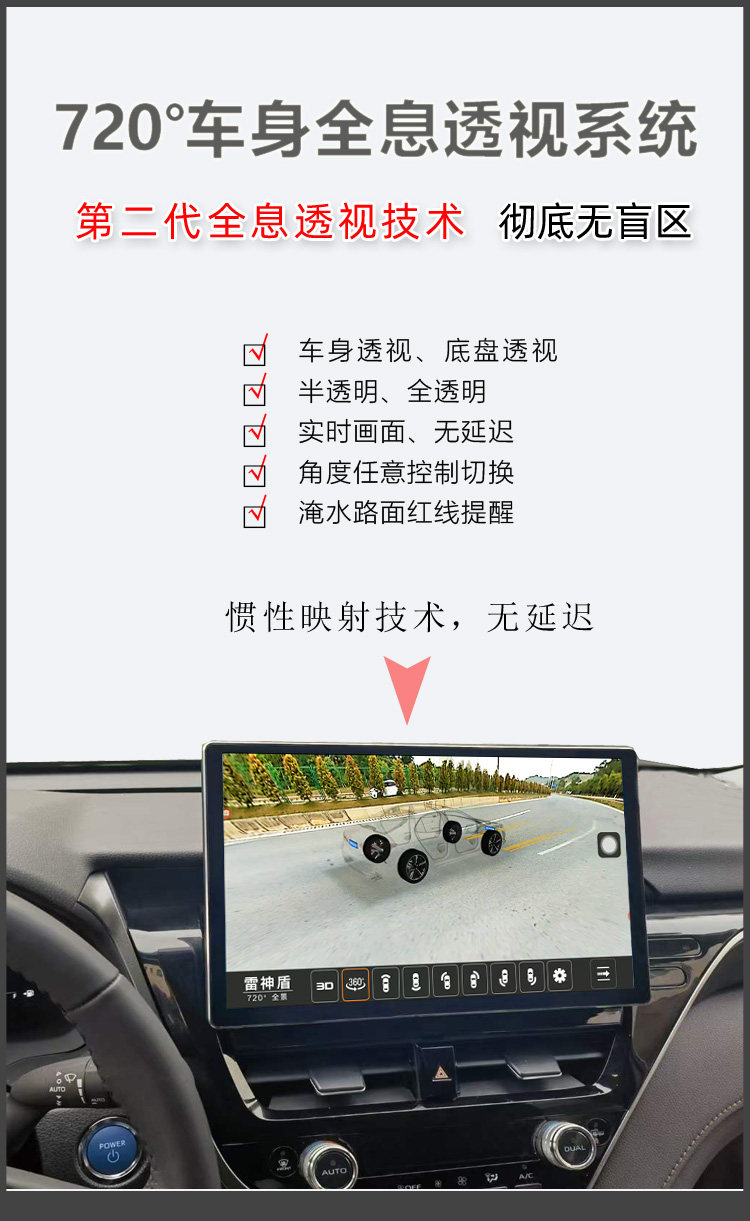 雷神盾2025款巨幕720度全景停车监控导航行车记录仪 13寸大屏夜视,淘宝优惠券,粉丝福利购,淘宝优惠卷