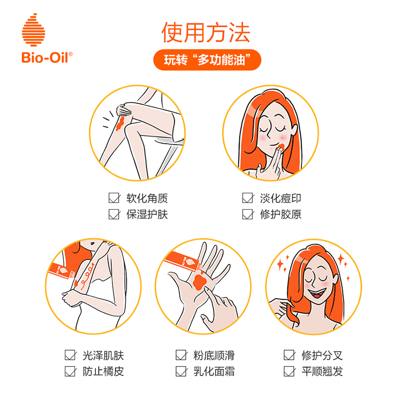 百洛旗舰店【预售】百洛抚纹按摩油60ml*2淡化学生腿肥胖纹痘印痕紧致身体干2