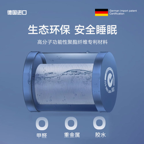 全3d丝纤维床垫4D5D可水洗1.8米1.5m可拆洗透气席梦思薄加厚定做 - 图1