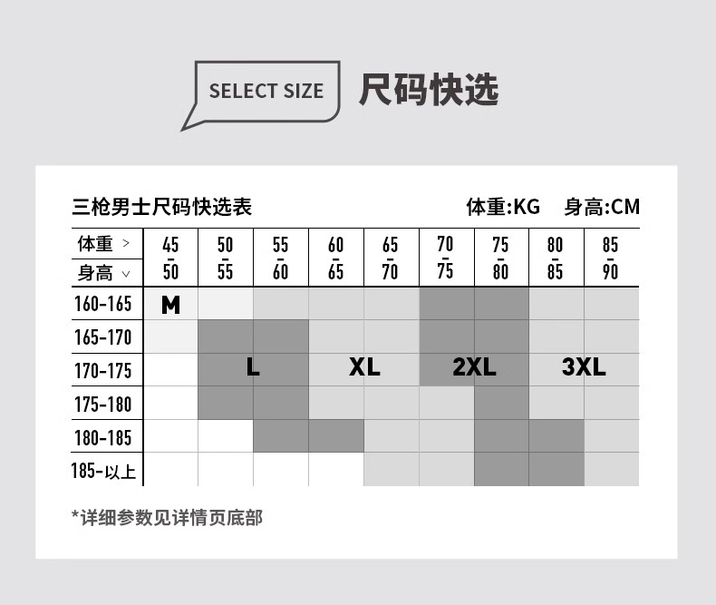 三枪内裤男纯棉舒适加肥大码平角裤全棉高腰中老年透气四角长短裤 - 图2