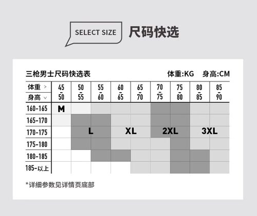 清仓内裤男纯棉舒适加肥大码平角裤全棉高腰中老年透气四角长短裤 - 图2