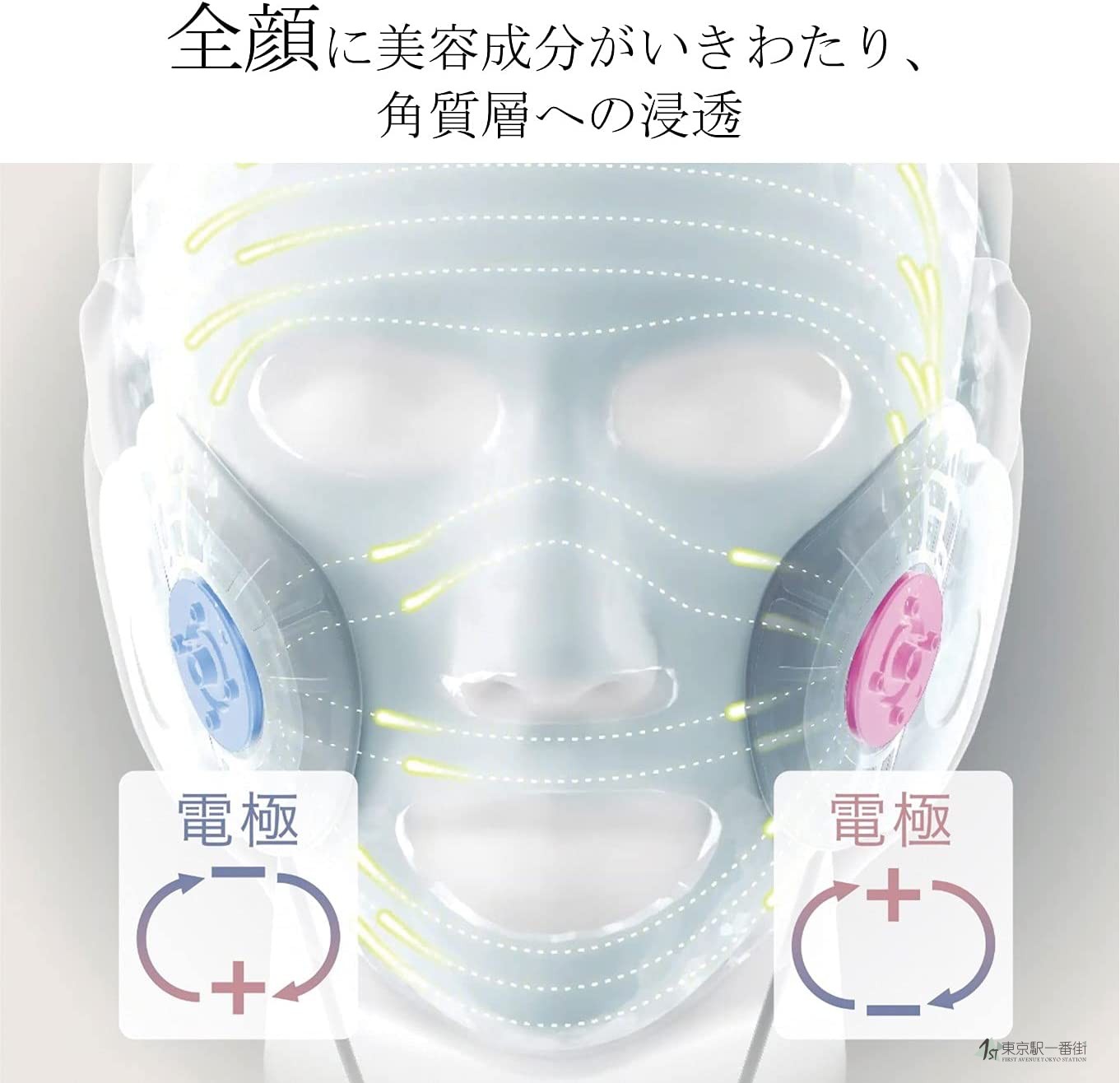 日本代购 松下 离子电脉冲 导入 温热 面罩 补水保湿 EH-SM50 - 图2