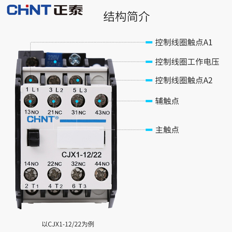 正泰交流接触器CJX1-9/22 12 16 45 110A单相32/22A 220V三相380v - 图1