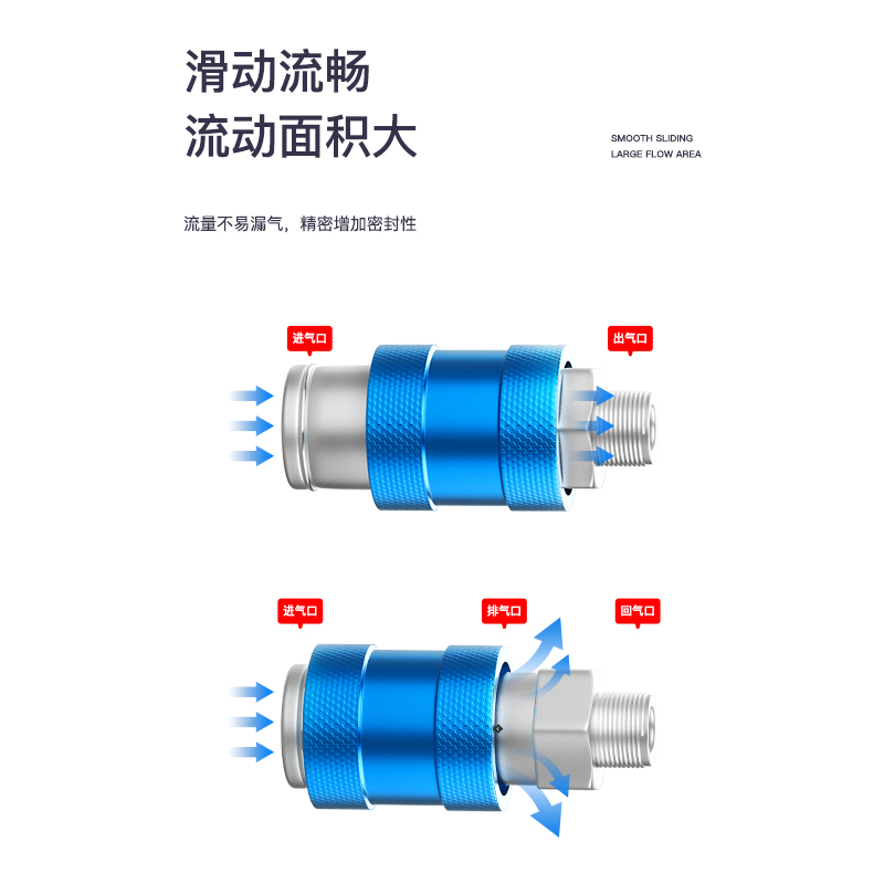 气动手滑阀HSV-08滑动开关HSV-10手推阀HSV-15阀门开关内外丝螺纹 - 图2