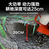 Originated from Zongshen Power’s new mini-tillage machine to clear up wasteland and remove weeds