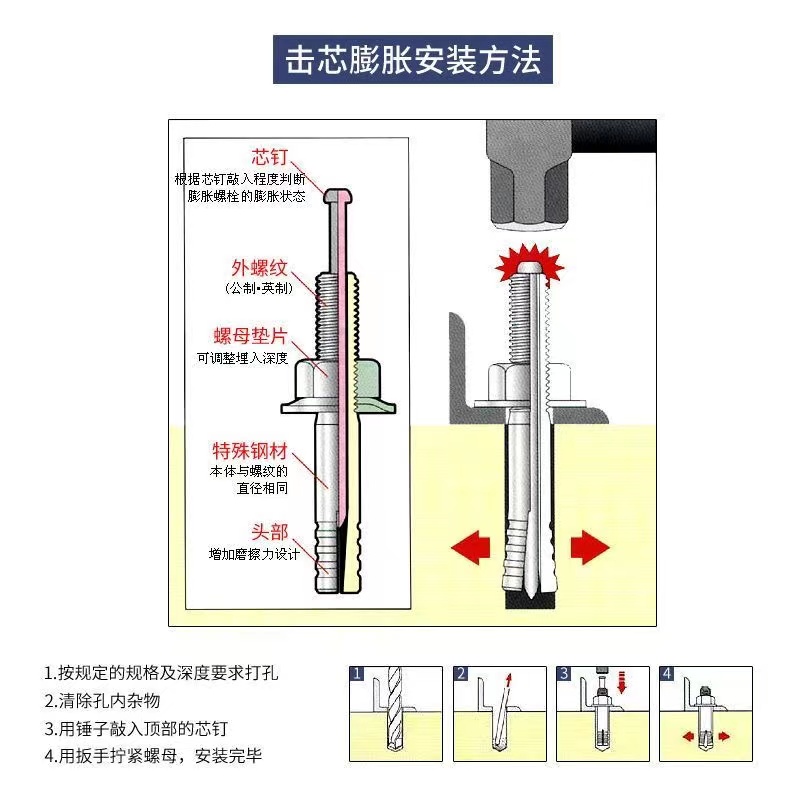 敲击式快速膨胀钉 内膨胀钉美式击芯膨胀螺丝门窗固定膨胀钉6mm孔 - 图2