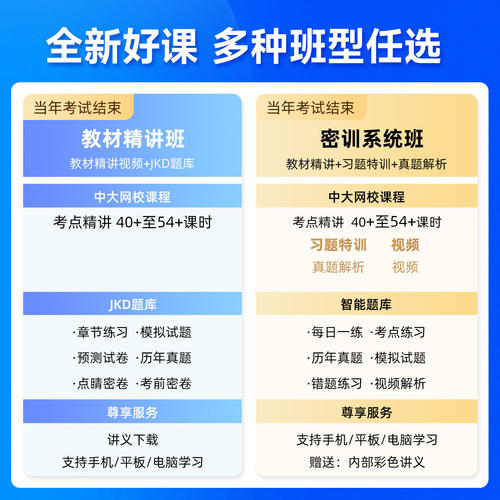 2026中大网校初级中级出版专业资格考试教材视频课件网课程真题库 - 图2