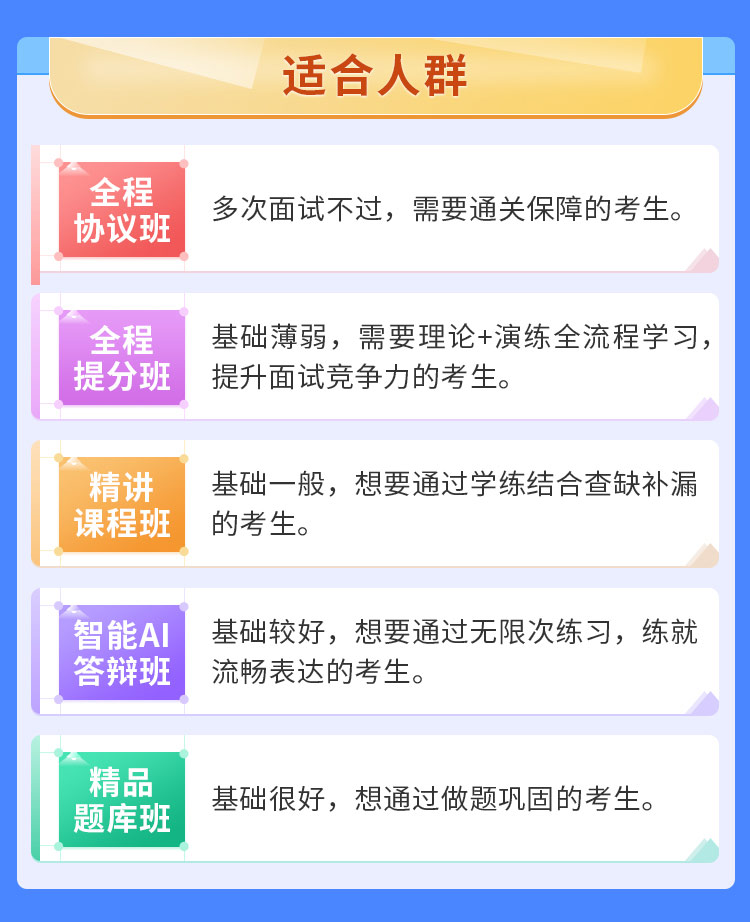 2024年天津市医疗卫生系统事业单位招聘医学综合基础知识考试题库 - 图1