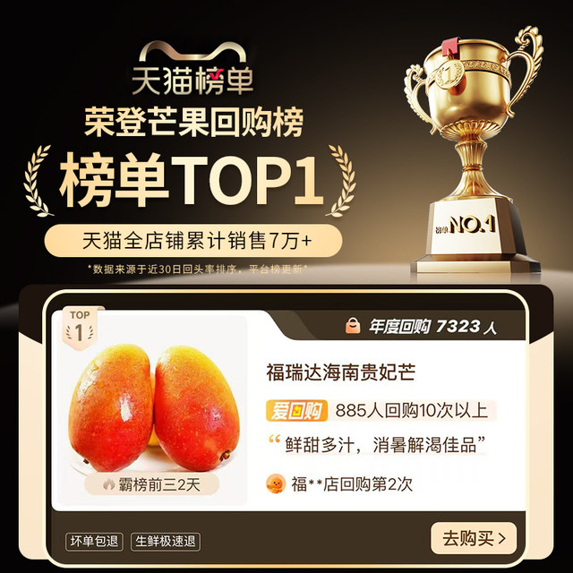 Carefully selected sweet and authentic Hainan Noble Mango