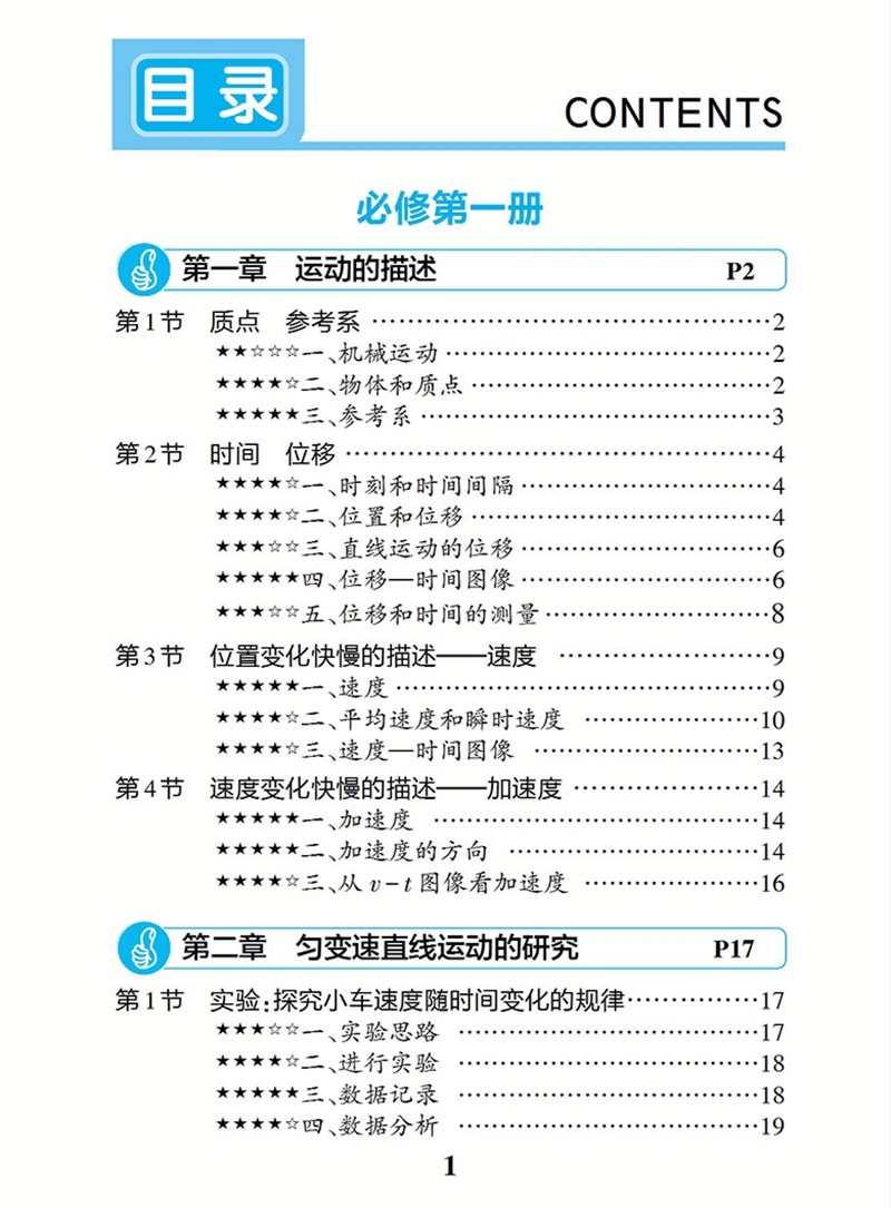 新教材T4柒和远志直通车小甘图书高中物理必修+选择性必修一本全人教版随身便携速记默写记忆卡手册口袋书小本随身记高考大全-图1