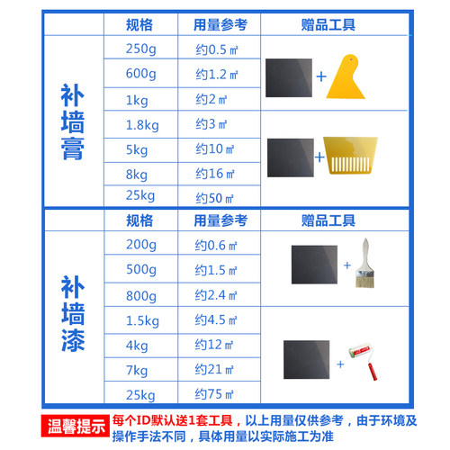 补墙膏墙面修补墙壁白色防潮防霉神器乳胶漆防水腻子家用墙体修复 - 图2
