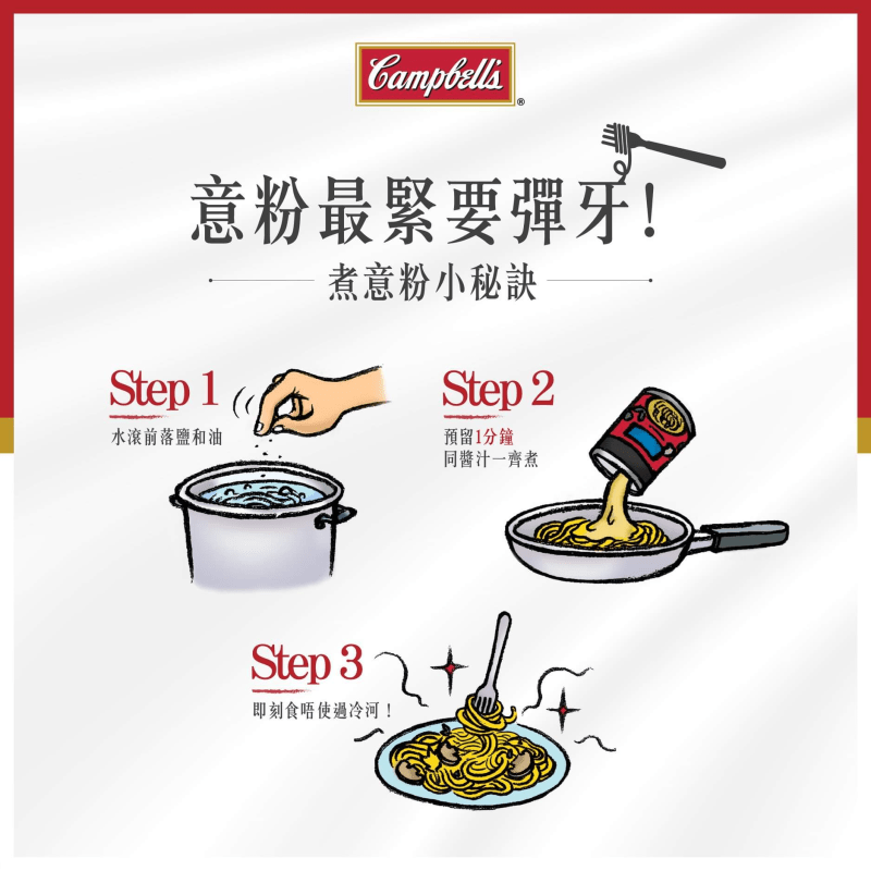 港版 Campbell‘s 金宝汤罐头 速食汤 奶油汤 忌廉蘑菇粟米罗宋汤 - 图1