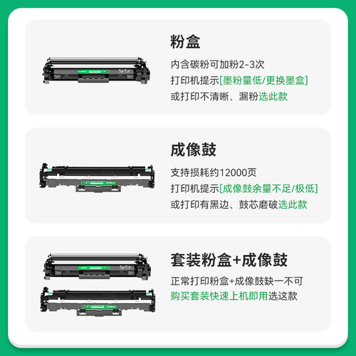 才进适用佳能MF113w粉盒MF112硒鼓LBP112 LBP113w CRG049 CRG047 - 图3