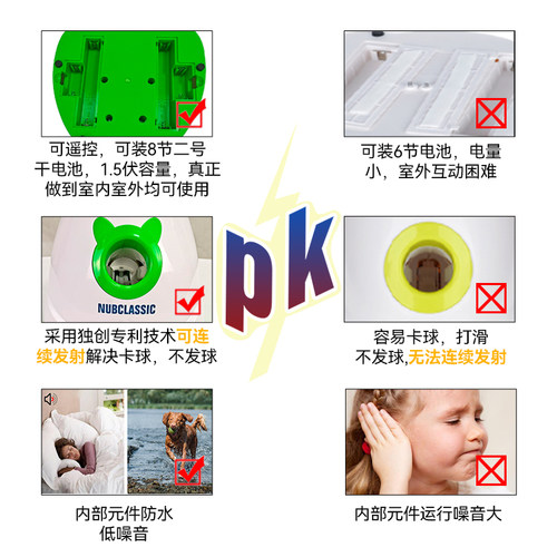 狗狗宠物网球发射器玩具自动发球投球弹球机扔球遛狗宠物抛球机 - 图2