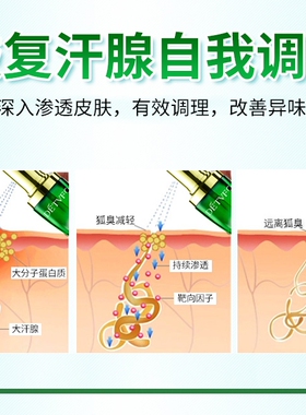 遗传腋下持久止汗喷雾