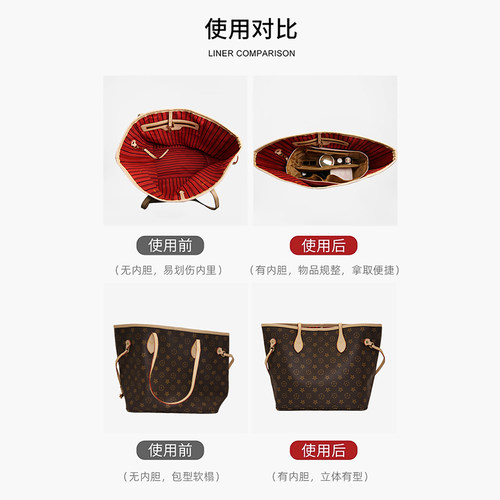 KI配件适用lv neverfull 内胆包杜邦纸托特包内胆带拉链超轻分隔 - 图0