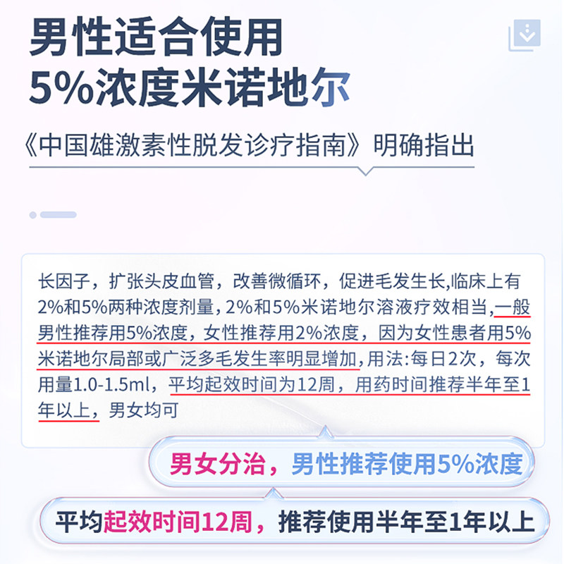 顺丰达霏欣60ml防脱发米诺地尔搽剂 欣舟大药房白发脱发