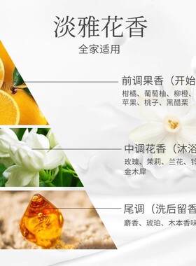 COW牛乳石碱沐浴露持久留香滋润男士清洁旅行装官方正品牌旗舰店