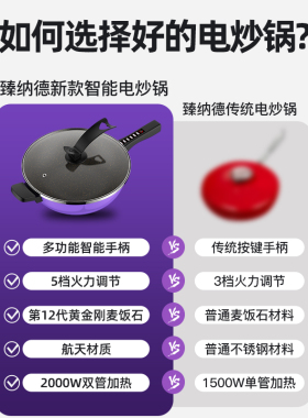 臻纳德黄金钢原石电炒锅优惠50%