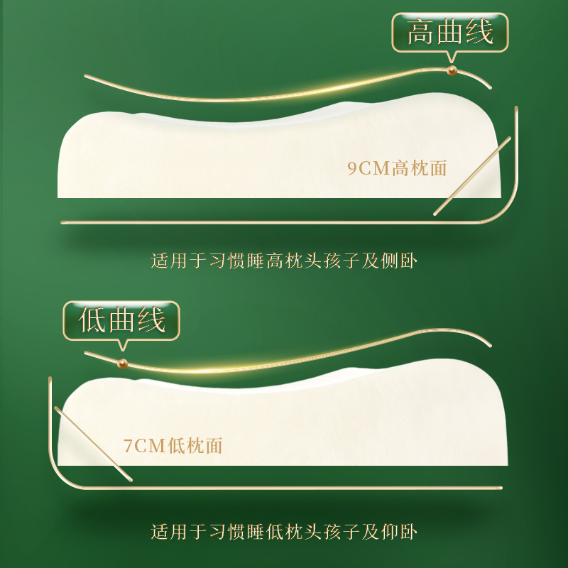 TAIHI泰嗨泰国原装进口天然儿童乳胶枕0-15岁小学生宝宝抑菌枕芯 - 图1
