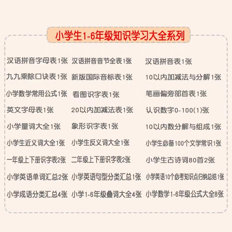 小学一年级汉语拼音字母表声母韵母拼读全表新版汉语拼音音节全表-图2