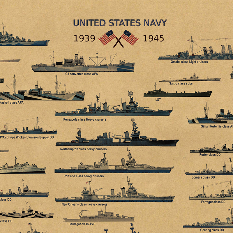 美国海军战舰合集军迷男生书房寝室背景墙贴工业风复古军事海报