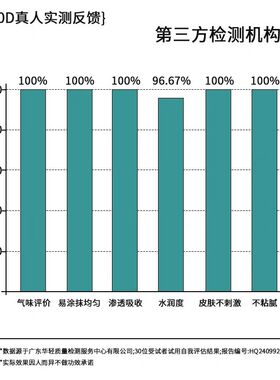 本肤韵神经酰胺修护乳液锁水保湿修护敏感泛红红血丝屏障受损肌肤
