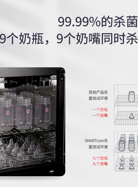 smartcare紫外线杀菌奶瓶消毒器