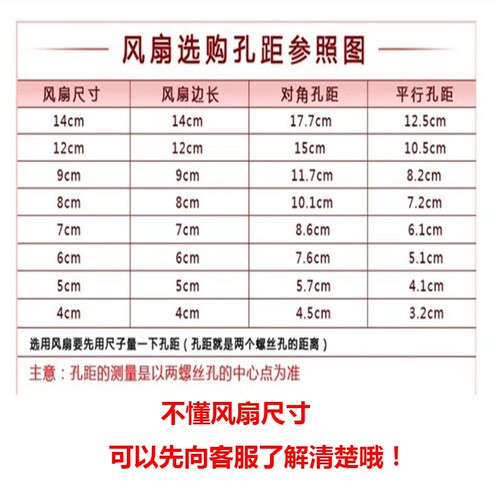直流DC12V 3 4 5 6CM 7 8 9 12 14厘米静音 电脑电源机箱散热风扇 - 图1