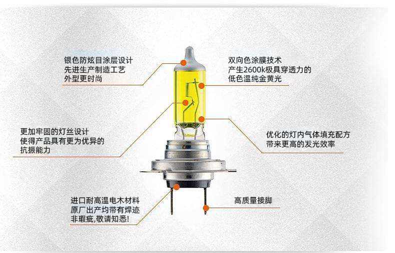 汽车灯泡12V超亮H1H4远光灯H3H7近光灯黄金光超白光氙气灯泡-图2