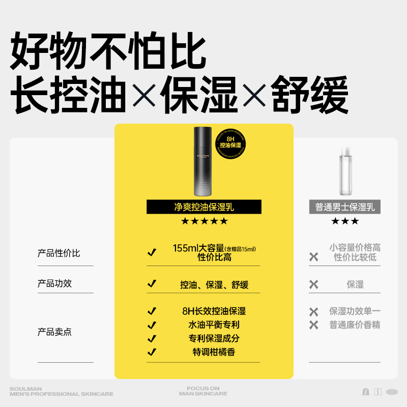 极男男士保湿乳霜护肤品脸部秋冬专用乳液擦脸油补水滋润肤面霜