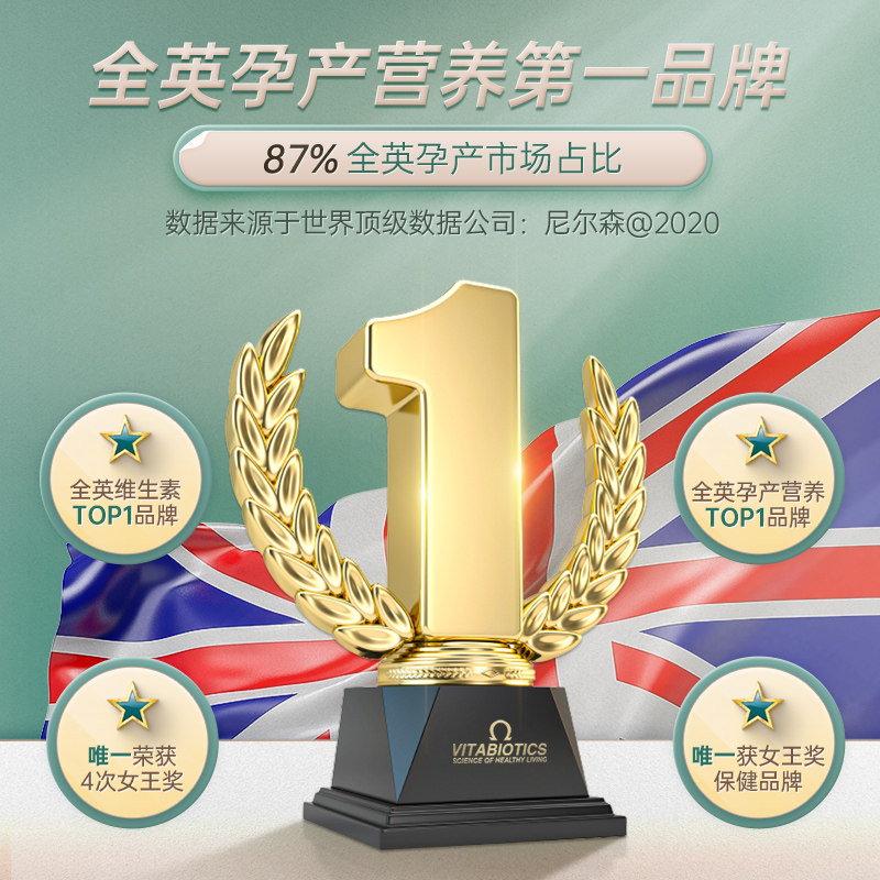 英国薇塔贝尔dha Vitabiotics海外孕产妇多元营养