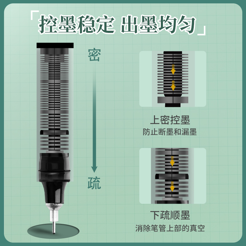 笔中性笔直液式走珠笔速干黑笔水笔考试专用碳素笔晨光同款红色大容量巨能写黑色签字笔圆珠笔批发快速发货-图2