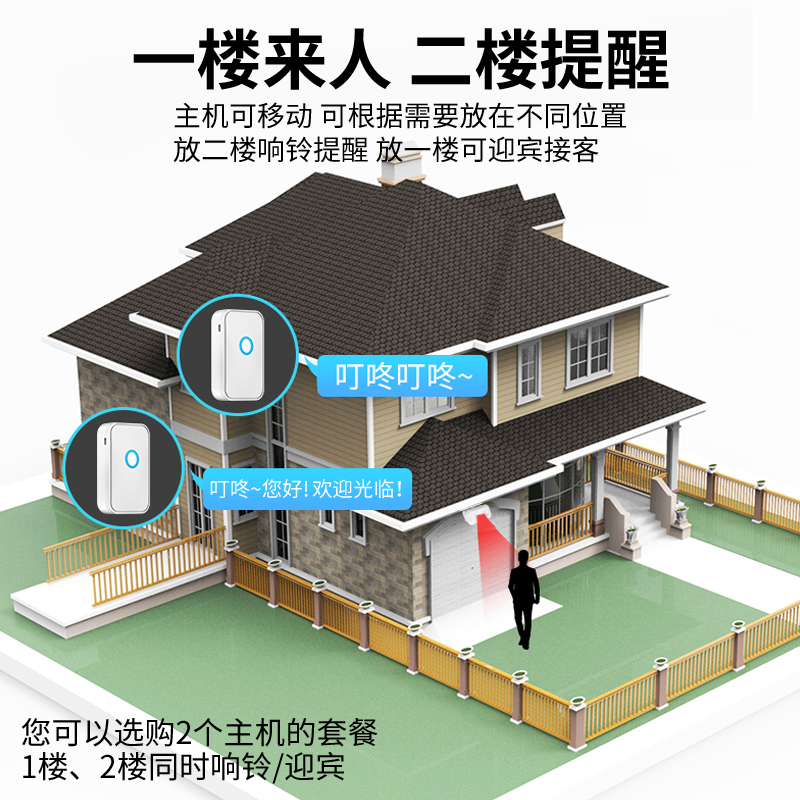 商用门口欢迎光临感应器店铺进门叮咚语音迎宾商用分体感应门铃