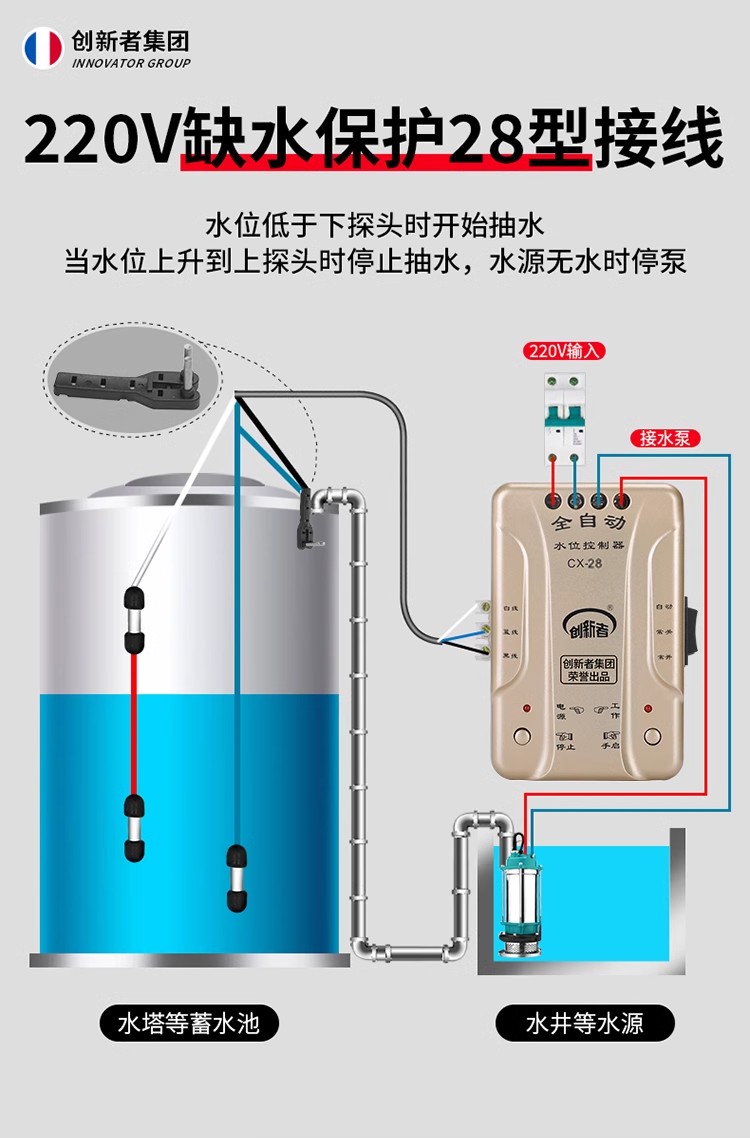 创新者家用全自动液位水位控制器水塔水箱排水泵上水抽水浮球开关 - 图2